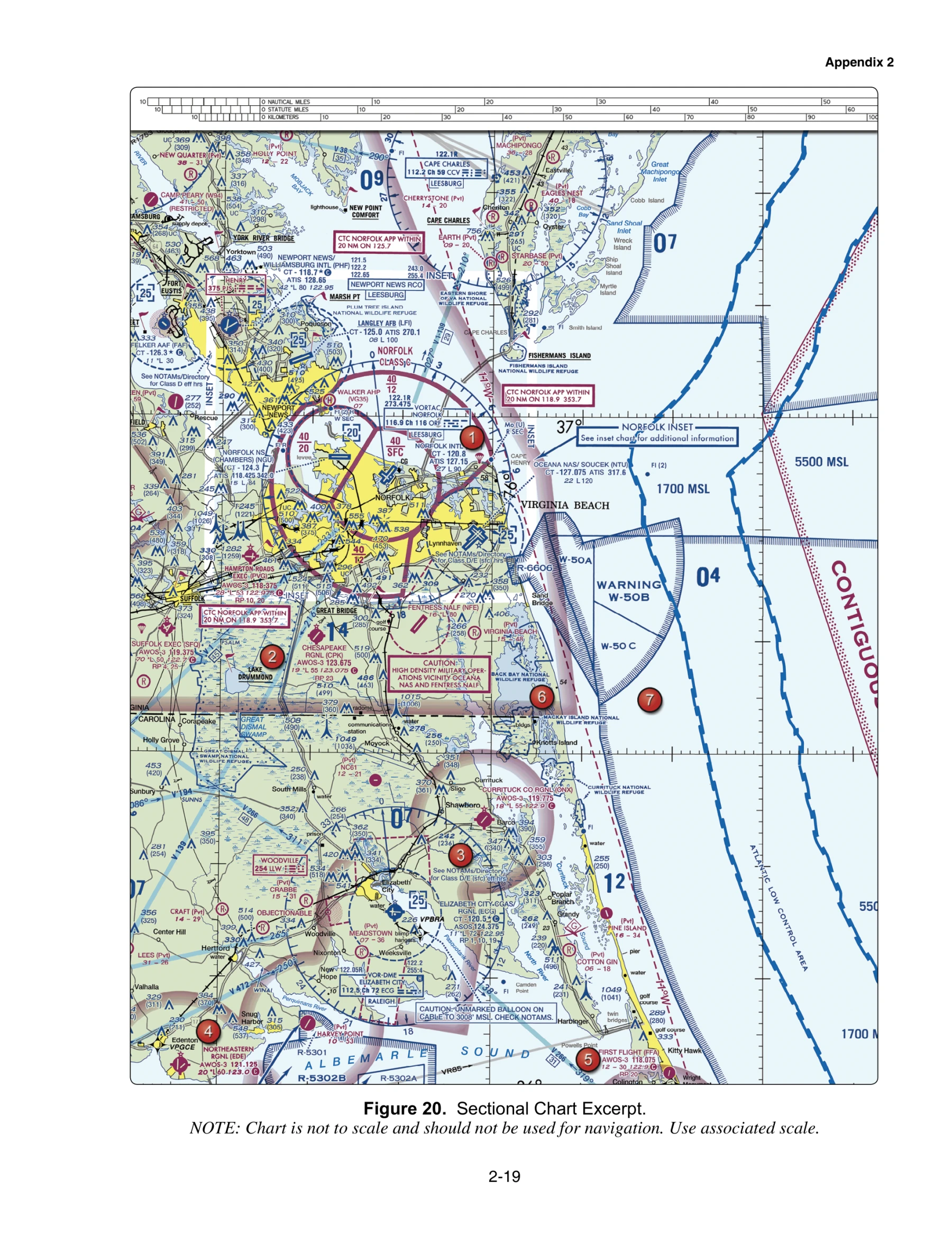 FAA testing supplement figure 20
